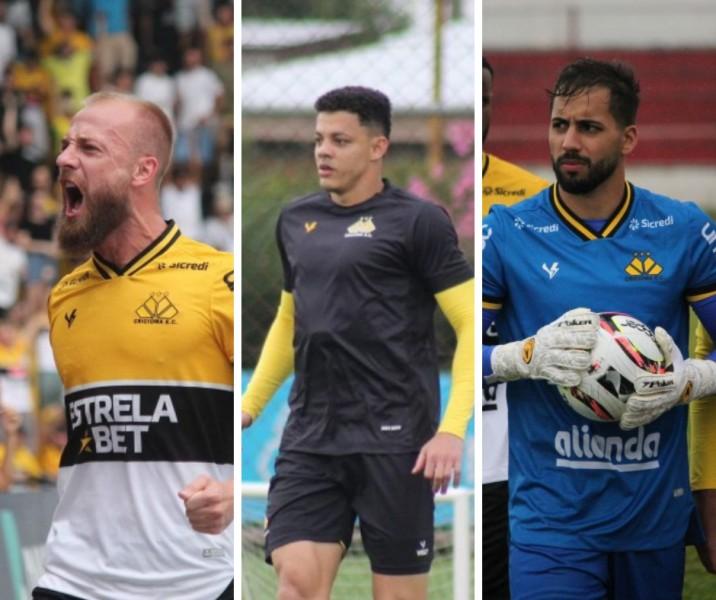 Criciúma renova contratos de lateral, zagueiro e goleiro